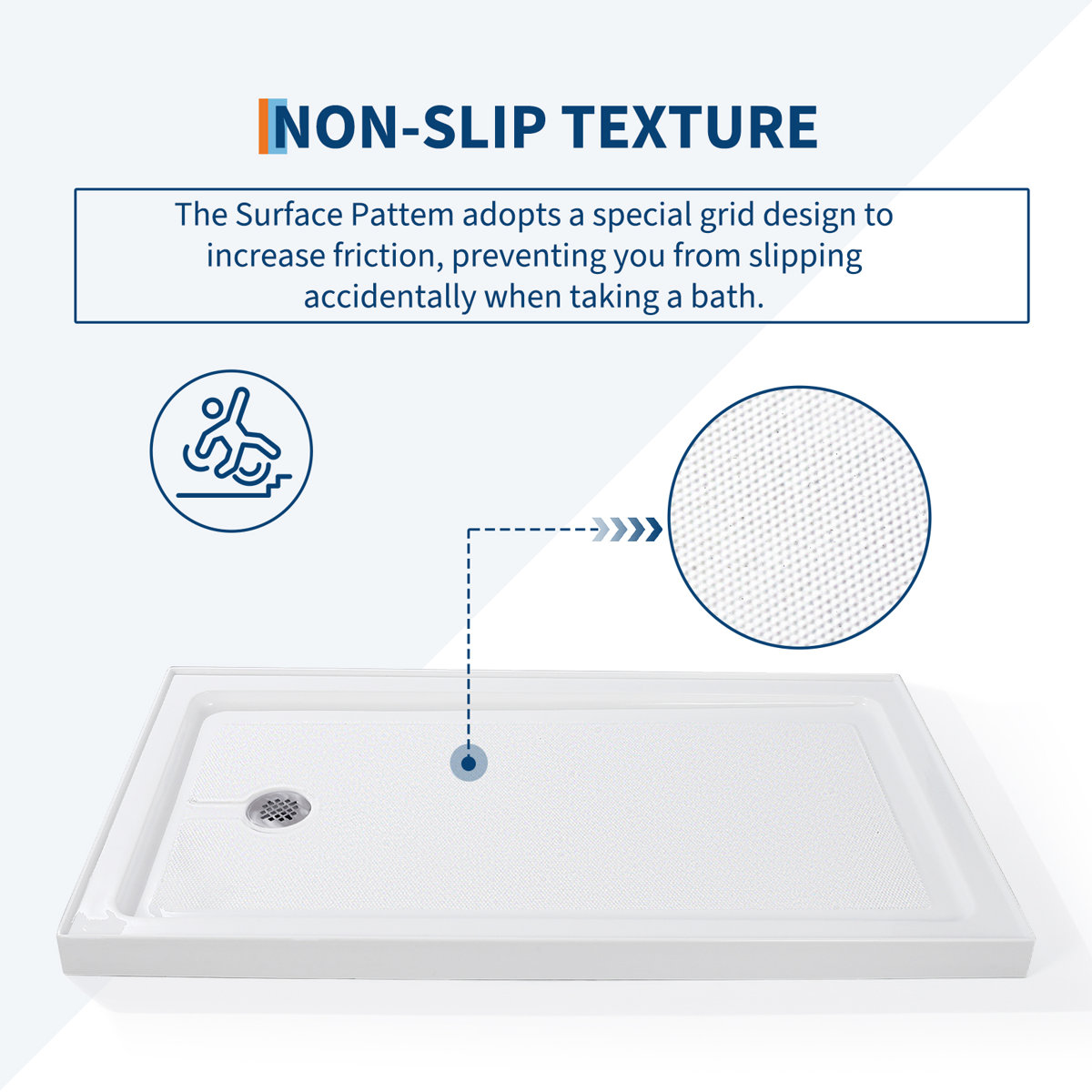Acrylic Shower Base Durable Rectangular Pan with Stainless Steel Drain (Right/Left/Center) Easy Assembly &  (See Attached Photo)